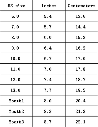 Faux Leather Lace Up Boots - Brown - Gibs+Grady